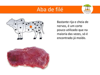 Aba de filé
Bastante rija e cheia de
nervos, é um corte
pouco utilizado que na
maioria das vezes, só é
encontrado já moído.
 