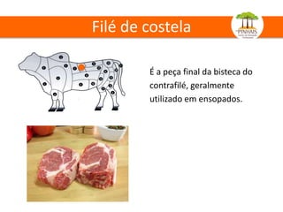 Filé de costela
É a peça final da bisteca do
contrafilé, geralmente
utilizado em ensopados.
 