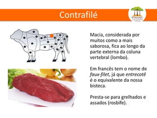 Contrafilé
Macia, considerada por
muitos como a mais
saborosa, fica ao longo da
parte externa da coluna
vertebral (lombo).
Em francês tem o nome de
faux-filet, já que entrecotê
é o equivalente da nossa
bisteca.
Presta-se para grelhados e
assados (rosbife).
 