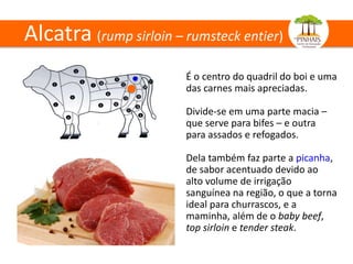 Alcatra (rump sirloin – rumsteck entier)
É o centro do quadril do boi e uma
das carnes mais apreciadas.
Divide-se em uma parte macia –
que serve para bifes – e outra
para assados e refogados.
Dela também faz parte a picanha,
de sabor acentuado devido ao
alto volume de irrigação
sanguínea na região, o que a torna
ideal para churrascos, e a
maminha, além de o baby beef,
top sirloin e tender steak.
 