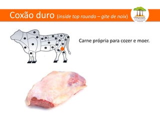 Coxão duro (inside top roundo – gite de noix)
Carne própria para cozer e moer.
 