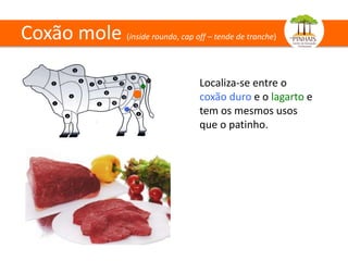 Coxão mole (inside roundo, cap off – tende de tranche)
Localiza-se entre o
coxão duro e o lagarto e
tem os mesmos usos
que o patinho.
 