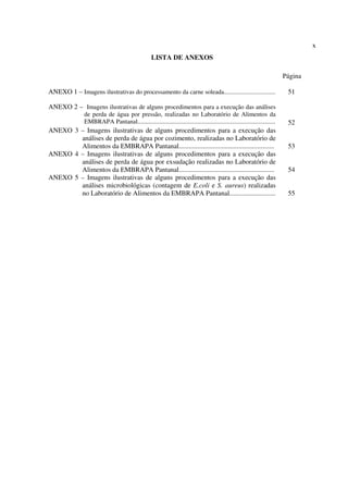 x
LISTA DE ANEXOS
Página
ANEXO 1 – Imagens ilustrativas do processamento da carne soleada................................. 51
ANEXO 2 – Imagens ilustrativas de alguns procedimentos para a execução das análises
de perda de água por pressão, realizadas no Laboratório de Alimentos da
EMBRAPA Pantanal........................................................................................ 52
ANEXO 3 – Imagens ilustrativas de alguns procedimentos para a execução das
análises de perda de água por cozimento, realizadas no Laboratório de
Alimentos da EMBRAPA Pantanal........................................................ 53
ANEXO 4 – Imagens ilustrativas de alguns procedimentos para a execução das
análises de perda de água por exsudação realizadas no Laboratório de
Alimentos da EMBRAPA Pantanal........................................................ 54
ANEXO 5 – Imagens ilustrativas de alguns procedimentos para a execução das
análises microbiológicas (contagem de E.coli e S. aureus) realizadas
no Laboratório de Alimentos da EMBRAPA Pantanal........................... 55
 
