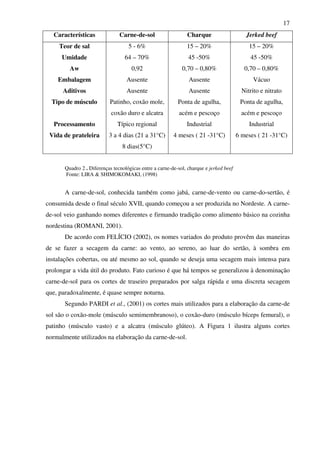 17
Características Carne-de-sol Charque Jerked beef
Teor de sal 5 - 6% 15 – 20% 15 – 20%
Umidade 64 – 70% 45 -50% 45 -50%
Aw 0,92 0,70 – 0,80% 0,70 – 0,80%
Embalagem Ausente Ausente Vácuo
Aditivos Ausente Ausente Nitrito e nitrato
Tipo de músculo Patinho, coxão mole,
coxão duro e alcatra
Ponta de agulha,
acém e pescoço
Ponta de agulha,
acém e pescoço
Processamento Típico regional Industrial Industrial
Vida de prateleira 3 a 4 dias (21 a 31°C)
8 dias(5°C)
4 meses ( 21 -31°C) 6 meses ( 21 -31°C)
Quadro 2 . Diferenças tecnológicas entre a carne-de-sol, charque e jerked beef
Fonte: LIRA & SHIMOKOMAKI, (1998)
A carne-de-sol, conhecida também como jabá, carne-de-vento ou carne-do-sertão, é
consumida desde o final século XVII, quando começou a ser produzida no Nordeste. A carne-
de-sol veio ganhando nomes diferentes e firmando tradição como alimento básico na cozinha
nordestina (ROMANI, 2001).
De acordo com FELÍCIO (2002), os nomes variados do produto provêm das maneiras
de se fazer a secagem da carne: ao vento, ao sereno, ao luar do sertão, à sombra em
instalações cobertas, ou até mesmo ao sol, quando se deseja uma secagem mais intensa para
prolongar a vida útil do produto. Fato curioso é que há tempos se generalizou à denominação
carne-de-sol para os cortes de traseiro preparados por salga rápida e uma discreta secagem
que, paradoxalmente, é quase sempre noturna.
Segundo PARDI et al., (2001) os cortes mais utilizados para a elaboração da carne-de
sol são o coxão-mole (músculo semimembranoso), o coxão-duro (músculo bíceps femural), o
patinho (músculo vasto) e a alcatra (músculo glúteo). A Figura 1 ilustra alguns cortes
normalmente utilizados na elaboração da carne-de-sol.
 