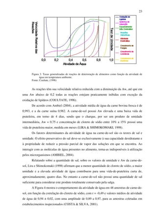 23
Figura 3. Taxas generalizadas de reações de deterioração de alimentos como função da atividade de
água em temperatura ambiente.
Fonte: Coultate, (1996)
As reações têm sua velocidade relativa reduzida com a diminuição da Aw, até que em
uma Aw abaixo de 0,2 todas as reações estejam praticamente inibidas com exceção da
oxidação de lipídeos (COULTATE, 1996).
De acordo com Ambiel (2004), a atividade média de água da carne bovina fresca é de
0,993, e a da carne suína 0,982. A carne-de-sol possui Aw elevada e uma baixa vida de
prateleira, em torno de 4 dias, sendo que o charque, por ser um produto de umidade
intermediária, Aw = 0,75 e concentração de cloreto de sódio entre 10% a 15% possui uma
vida de prateleira maior, medida em meses (LIRA & SHIMOKOMAKI, 1998).
Os fatores determinantes da atividade de água na carne-de-sol são os teores de sal e
umidade. O efeito preservativo do sal deve-se exclusivamente à sua capacidade desidratante e
à propriedade de reduzir a pressão parcial de vapor das soluções em que se encontra. Ao
interagir com as moléculas de água presentes no alimento, torna-as indisponíveis à utilização
pelos microrganismos (AMBIEL, 2004).
Relatando sobre a quantidade de sal, sobre os valores de umidade e Aw da carne-de-
sol, Lira e Shimokomaki (1998) afirmam que a menor quantidade de cloreto de sódio, a maior
umidade e a elevada atividade de água contribuem para uma vida-de-prateleira curta de,
aproximadamente, quatro dias. No entanto a carne-de-sol não possui uma quantidade de sal
suficiente para considerar este produto totalmente conservado pela salga.
A Figura 4 mostra o comportamento da atividade de água em 48 amostras de carne-de-
sol, em função da correlação do cloreto de sódio, com r = -0,49 e valores médios de atividade
de água de 0,94 ± 0,02, com uma amplitude de 0,89 a 0,97, para as amostras coletadas em
estabelecimentos inspecionados (COSTA & SILVA, 2001).
 