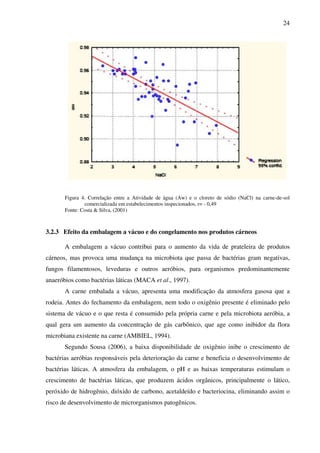 24
Figura 4. Correlação entre a Atividade de água (Aw) e o cloreto de sódio (NaCl) na carne-de-sol
comercializada em estabelecimentos inspecionados, r= - 0,49
Fonte: Costa & Silva, (2001)
3.2.3 Efeito da embalagem a vácuo e do congelamento nos produtos cárneos
A embalagem a vácuo contribui para o aumento da vida de prateleira de produtos
cárneos, mas provoca uma mudança na microbiota que passa de bactérias gram negativas,
fungos filamentosos, leveduras e outros aeróbios, para organismos predominantemente
anaeróbios como bactérias láticas (MACA et al., 1997).
A carne embalada a vácuo, apresenta uma modificação da atmosfera gasosa que a
rodeia. Antes do fechamento da embalagem, nem todo o oxigênio presente é eliminado pelo
sistema de vácuo e o que resta é consumido pela própria carne e pela microbiota aeróbia, a
qual gera um aumento da concentração de gás carbônico, que age como inibidor da flora
microbiana existente na carne (AMBIEL, 1994).
Segundo Sousa (2006), a baixa disponibilidade de oxigênio inibe o crescimento de
bactérias aeróbias responsáveis pela deterioração da carne e beneficia o desenvolvimento de
bactérias láticas. A atmosfera da embalagem, o pH e as baixas temperaturas estimulam o
crescimento de bactérias láticas, que produzem ácidos orgânicos, principalmente o lático,
peróxido de hidrogênio, dióxido de carbono, acetaldeído e bacteriocina, eliminando assim o
risco de desenvolvimento de microrganismos patogênicos.
 