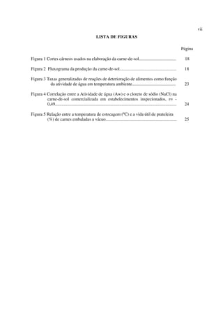 vii
LISTA DE FIGURAS
Página
Figura 1 Cortes cárneos usados na elaboração da carne-de-sol.................................. 18
Figura 2 Fluxograma da produção da carne-de-sol.................................................... 18
Figura 3 Taxas generalizadas de reações de deterioração de alimentos como função
da atividade de água em temperatura ambiente........................................ 23
Figura 4 Correlação entre a Atividade de água (Aw) e o cloreto de sódio (NaCl) na
carne-de-sol comercializada em estabelecimentos inspecionados, r= -
0,49............................................................................................................... 24
Figura 5 Relação entre a temperatura de estocagem (ºC) e a vida útil de prateleira
(%) de carnes embaladas a vácuo................................................................. 25
 