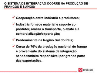 O SISTEMA DE INTEGRAÇÃO OCORRE NA PRODUÇÃO DE
     FRANGOS E SUÍNOS:


          Cooperação entre indústria e produtores;
          Indústria fornece material e suporte ao
           produtor, realiza o transporte, o abate e a
           comercialização/exportação;
          Predominante na Região Sul do País;
          Cerca de 70% da produção nacional de frango
           é proveniente do sistema de integração,
           sendo também responsável por grande parte
           das exportações.

12
 