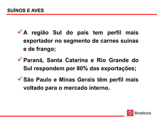 SUÍNOS E AVES



         A região Sul do país tem perfil mais
          exportador no segmento de carnes suínas
          e de frango;
         Paraná, Santa Catarina e Rio Grande do
          Sul respondem por 80% das exportações;
         São Paulo e Minas Gerais têm perfil mais
          voltado para o mercado interno.



19
 
