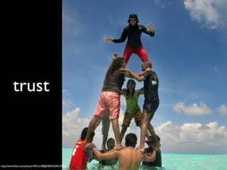 trust



http://www.ﬂickr.com/photos/49512158@N00/3434414425
 