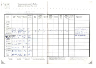 Carnet