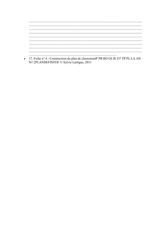 ...........................................................................................................................................
...........................................................................................................................................
...........................................................................................................................................
...........................................................................................................................................
...........................................................................................................................................
...........................................................................................................................................
...........................................................................................................................................
...........................................................................................................................................
...........................................................................................................................................
............................................................................................................
17. Fiche n° 4 : Construction du plan de classementP PR RO OJ JE ET TP PL LA AN
N1 2PLANDEFINITIF © Sylvie Lartigue, 2011

 