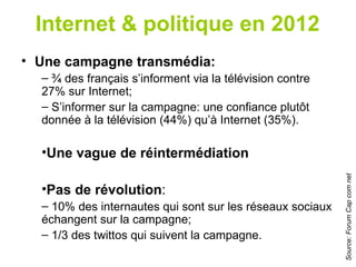 Internet & politique en 2012
• Une campagne transmédia:
  – ¾ des français s’informent via la télévision contre
  27% sur Internet;
  – S’informer sur la campagne: une confiance plutôt
  donnée à la télévision (44%) qu’à Internet (35%).

  •Une vague de réintermédiation




                                                           Source: Forum Cap com net
  •Pas de révolution:
  – 10% des internautes qui sont sur les réseaux sociaux
  échangent sur la campagne;
  – 1/3 des twittos qui suivent la campagne.
 