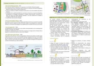 • PLUI de Lille Métropole (Nord) - PADD.
Le PLU aura pour objectif à long terme, en s’appuyant sur les résultats d’études à engager :
•	 	la localisation des zones d’urbanisation dans les secteurs où l’extension des réseaux énergétiques
(réseaux de chaleur) pourra se faire à moindre coût ;
•	 	la prise en compte des conditions climatiques locales dans les choix de localisation des zones à
urbaniser ;
•	 	l’optimisation de la qualité résidentielle des constructions en favorisant une approche énergétique
(ensoleillement, vue dégagée, prolongement à l’extérieur (balcon-terrasse, coursives)) et en
offrant des espaces de qualité réellement habitables, c’est-à-dire suffisamment ensoleillés et
ombragés, protégés des vents dominants ;
•	 la planification des économies d’énergie.
• PLUI du Grand Poitiers (Vienne) - PADD.
Les projets de construction peu denses, éloignés des éléments de vie qui composent la proximité,
doivent être remis en question au profit d’une offre nouvelle en renouvellement de certains îlots
existants ou d’une offre moins éloignée conçue différemment où densité et lieux de vie vont de pair.
• PLU de Cabasse (Var) - PADD.
Un développement économique basé sur les activités environnementales et lié au développement
durable, aux énergies renouvelables...
L’architecture contemporaine et les constructions économes en énergie seront autorisées dans le
règlement, qui préservera toutefois le noyau ancien villageois.
• PLU d'Étival-lès-le-Mans (Sarthe) - PADD.
L’ensemble du tissu bâti de la commune est générateur d’émissions de grandes quantités de gaz
à effet de serre. Le PLU a donc comme impératif d’anticiper l’adaptation de ce tissu. Le PLU définira
donc des objectifs par zone pour favoriser la mutation des habitats les plus énergivores. Dans ce
cadre, la commune met en place des partenariats pour permettre l’émergence de dispositifs de
conseils et d’exemplarité pour aider les Étivalois.
Exemples de rédaction Exemples de rédaction Exemples de rédaction Exemples de rédacti
12…
> Recommandations
•	 Adapter les projets et valoriser les conditions
climatiques des sites (exposition solaire, vents).
•	 Respecter des principes de compacité du bâti.
•	 	Imposer le maillage des voies, le partage modal
de la voirie (piétons, deux-roues, véhicules), des
cheminements et stationnements adaptés aux
modes doux.
•	 	Adapter les horaires et les niveaux d’éclairement
de l’éclairage public aux usages.
•	 Réduire la place de la voiture sur les parcelles
(parcs extérieurs, garages communs…).
•	 	Faire de l’efficacité énergétique un principe
d’aménagement, par exemple en rapprochant les
bâtiments gros consommateurs pour optimiser
leur approvisionnement en chaleur.
•	 Maîtriser les incidences en termes d’ombres
portées.
•	 Anticiper la programmation des réseaux
d’approvisionnement (gaz, chaleur, électricité,
eau, éclairage) en fonction de ses impacts
possibles sur la forme urbaine.
•	 	Recommander la mise en place de réseaux de
chaleur.
•	 Recommander l’intégration d’un volet
d’amélioration de la performance énergétique du
bâti dans les projets de réhabilitation.
•	 	Préconiser des formes bâties qui permettent une
valorisation passive et active des apports solaires.
•	 	Préconiser des études d’opportunité de création
de systèmes de chauffage mutualisé, type réseau
de chaleur à base d’énergies renouvelables :
géothermie, biogaz, bois...
Les grands principes d’urbanisation et
d’aménagement des extensions urbaines (zone AU)
doivent être définis et décrits par des Orientations
d’Aménagement et de Programmation, rendues
obligatoires par les lois Grenelle.	
Les OAP peuvent préciser les modalités de
requalification de quartiers existants et fixer les
principes d’un aménagement économe en énergie :
•	 de manière indirecte, en abordant des
thématiques susceptibles d’avoir un impact sur
les dépenses énergétiques (densité et formes
urbaines, mobilité, trame verte et bleue) ;
•	 	de façon directe, en confortant l’intégration
de la performance énergétique et des
énergies renouvelables dans les opérations
d’aménagement, de construction ou de
réhabilitation du bâti.
Il est possible d’élaborer deux types d’OAP :
•	 les orientations sectorisées concernent des
zones délimitées d’extension urbaine ou
de réhabilitation et peuvent prescrire : une
organisation spatiale, une programmation, des
principes d’aménagement, de renouvellement
urbain, la reconquête des centres-bourgs, des
exigences techniques... ;
•	 les orientations thématiques sont valables pour
l’ensemble du territoire. Elles peuvent exposer
des modalités de développement urbain et les
impacts attendus en matière de performances
énergétiques.
3• Les Orientations d’Aménagement et de Programmation (OAP)
sobriété efficacité renouvelablessobriété efficacité renouvelables
sobriété efficacité renouvelables
Emmanuelle BOUVIER, Agence d'Urbanisme de l'Aire Toulonnaise -
OA, Ville du Pradet (83)
Cabinet Architecture et Urbanisme Arche 5 et Bureau d'étude
Environnement SOBERCO - OA, Ville de St Egrève (38)
ARCHITOUR, Atelier ACT Urba, pour la Ville d'Etival-lès-le-Mans (72) - Principe de coupe sur les îlots
 