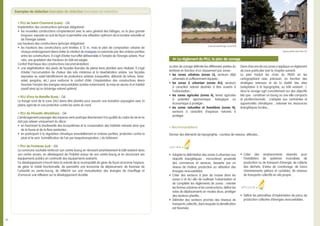 14…
• PLU de Saint-Chamond (Loire) - OA.
Implantation des constructions (principe obligatoire) :
•	 	les nouvelles constructions s’implanteront avec le sens général des faîtages, ou la plus grande
longueur, exposés au sud de façon à permettre une utilisation optimum de la lumière naturelle et
de l’énergie solaire.
Les hauteurs des constructions (principe obligatoire) :
•	 les hauteurs des constructions sont limitées à 12 m, mais le plan de composition urbaine de
chaque aménagement devra éviter la création de masques occasionnés par des ombres portées
entre les constructions. Il s’agit d’éviter tout effet défavorable à l’emploi de l’énergie solaire. Pour
cela, une gradation des hauteurs du bâti est exigée.
Confort thermique des constructions (recommandation) :
•	 une végétalisation des pieds de façades (bandes de pleine terre plantée) sera réalisée. Il s’agit
d’éviter l’accumulation de chaleur des sols minéraux et la réverbération solaire. Les façades
exposées au soleil bénéficieront de protections solaires (casquettes, débords de toiture, brise-
soleil, pergolas, etc.) pour renforcer le confort d’été. L’implantation des constructions devra
favoriser l’emploi des énergies renouvelables (solaire notamment), la mise en œuvre d’un habitat
passif ainsi qu’un éclairage naturel optimal.
• PLU d’Ivry-la-Bataille (Eure) - OA.
La frange nord de la zone 2AU devra être plantée pour assurer une transition paysagère avec la
plaine agricole et une protection contre les vents du nord.
• PLU de Pénestin (Morbihan) - OA.
L’aménagement paysager des espaces verts participe directement à la qualité du cadre de vie et ne
doit pas relever uniquement du décor :
•	 	en favorisant la biodiversité des écosystèmes et la conservation des habitats naturels ainsi que
de la faune et de la flore existantes ;
•	 en participant à la régulation climatique (ensoleillement et ombres portées, protection contre la
pluie et le vent, humidification de l’air par évapotranspiration..) du bâtiment.
• PLU de Fontanes (Lot) - OA.
La commune souhaite renforcer son centre-bourg en rénovant prioritairement le bâti existant dans
son centre ancien, en développant de l’habitat autour de son centre-bourg et en structurant ses
équipements publics en continuité des équipements existants.
Ce développement s’inscrit dans la volonté de la municipalité de gérer de façon économe l’espace,
de gérer la mixité fonctionnelle, de permettre une économie de déplacement, de favoriser de
l’urbanité en centre-bourg, de réfléchir sur une mutualisation des énergies de chauffage et
d’amorcer une réflexion sur le développement durable.
Exemples de rédaction Exemples de rédaction Exemples de rédaction Exemples de rédacti
> Recommandations
•	 Adapter la délimitation des zones à urbaniser aux
objectifs énergétiques : microclimat, proximité
des commerces et services, desserte par un
réseau de chaleur, production ou utilisation des
énergies renouvelables.
•	 	Créer des secteurs à plan de masse dans les
zones U et AU afin de maîtriser l’urbanisation et
de compléter les règlements de zones : orienter
les formes urbaines et les constructions, définir les
voies de déplacements en modes doux, protéger
des secteurs plantés...
•	 	Délimiter des secteurs proches des réseaux de
transports collectifs, dans lesquels la densification
est favorisée.
•	 	Créer des emplacements réservés pour
l’installation de systèmes mutualisés de
production ou de transport d’énergie, de collecte
des déchets, d’aires de covoiturage, de futurs
cheminements piétons et cyclables, de réseaux
de transports collectifs en site propre…
•	 	Définir les périmètres d’implantation de parcs de
production collective d’énergies renouvelables.
Le plan de zonage délimite les différentes parties du
territoire en fonction d’un classement par zones :
•	 les zones urbaines (zones U), secteurs déjà
urbanisés et suffisamment équipés ;
•	 	les zones à urbaniser (zones AU), secteurs
à caractère naturel destinés à être ouverts à
l’urbanisation ;
•	 	les zones agricoles (zones A), terres agricoles
à potentiel agronomique, biologique ou
économique à protéger ;
•	 	les zones naturelles et forestières (zones N),
secteurs à caractère d’espaces naturels à
protéger.
Dans chacune de ces zones s’applique un règlement
de zone particulier (voir le chapitre suivant).
Le plan traduit les choix du PADD en les
cartographiant avec précision, en fonction des
stratégies retenues et de la réalité des sites
(adaptation à la topographie, au bâti existant…).
Ainsi le zonage agit concrètement sur des objectifs
tels que : constituer un bourg ou une ville compacts
et plurifonctionnels ; s’adapter aux contraintes et
opportunités climatiques ; valoriser les ressources
énergétiques locales...
4• Le règlement du PLU, le plan de zonage
sobriété efficacité renouvelables
sobriété efficacité renouvelables
Donner des éléments de topographie : courbes de niveaux, altitudes...
Espace public Saint-Flour (15)
Zone de maraîchage, Gerzat (63)
 