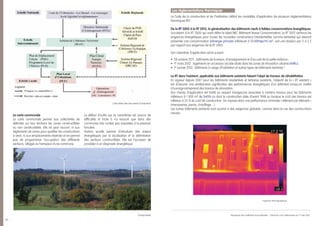 Le Code de la construction et de l’habitation définit les modalités d’application de plusieurs réglementations
thermiques (RT).
De la RT 2005 à la RT 2012, la généralisation des bâtiments neufs à faibles consommations énergétiques.
Succédant à la RT 2005 qui avait défini le label BBC (Bâtiment Basse Consommation), la RT 2012 renforce les
exigences énergétiques pour toutes les nouvelles constructions (résidentielles comme tertiaires) qui devront
présenter une consommation d’énergie primaire inférieure à 50 kWhep/m².an3
, soit une division par 2 à 2,5
par rapport aux exigences de la RT 2005.
Son calendrier d’application est le suivant :
•	 28 octobre 2011 : bâtiments de bureaux, d’enseignement et d’accueil de la petite enfance ;
•	 1er
mars 2012 : logements en accession sociale situés dans les zones de rénovation urbaine (ANRU) ;
•	 1er
janvier 2013 : bâtiments à usage d’habitation et autres types de bâtiments tertiaires.4
La RT dans l'existant, applicable aux bâtiments existants faisant l’objet de travaux de réhabilitation
En vigueur depuis 2007 pour les bâtiments résidentiels et tertiaires existants, l’objectif de la « RT existant »
est d’assurer une amélioration significative des performances énergétiques d’un bâtiment lorsqu’un maître
d’ouvrage entreprend des travaux de rénovation.
Son champ d’application est limité au respect d'exigences associées à certains travaux pour les bâtiments
inférieurs à 1 000 m² de SHON ou dont la construction date d’avant 1948 ou lorsque le coût des travaux est
inférieur à 25 % du coût de construction. On impose alors une performance minimale « élément par élément »
(menuiseries, parois, chauffage…).
Les autres bâtiments existants sont soumis à des exigences globales, comme dans le cas des constructions
neuves.
3
Moyennant des coefficients de pondération - 4
Décret en cours d’élaboration au 1er
mars 2012 .
Inspection thermographique
12…
Les réglementations thermiques
La carte communale
La carte communale permet aux collectivités de
délimiter sur leur territoire les zones constructibles
ou non constructibles. Elle ne peut recourir ni aux
règlements de zones pour qualifier les constructions
à venir, ni aux emplacements réservés et ne permet
pas de programmer l’occupation des différents
secteurs, villages ou hameaux d’une commune.
Le défaut d’outils qui la caractérise est source de
difficultés et incite à n’y recourir que dans des
communes très rurales peu exposées à la pression
foncière.	
Notons qu’elle permet d’introduire des enjeux
énergétiques par la localisation et la délimitation
des secteurs constructibles. Elle est l’occasion de
procéder à un diagnostic énergétique.
L’articulation des documents d’urbanisme
Champ éolien
 