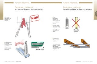 P A G E 2 2 	 I 	 C A R N E T D E P O S E 2 0 0 8 	 I 	 L A F A R G E P L Â T R E S
PLAFONDS PRÉGYMÉTAL
	 L A F A R G E P L Â T R E S 	 I 	 C A R N E T D E P O S E 2 0 0 8 	 I 	 P A G E 2 3
Plafonds
PRÉGYMÉTAL
PLAFONDS PRÉGYMÉTAL
Comment prévenir
les désordres et les accidents
Conformément
au DTU les
couples suspentes
et ossatures
Lafarge Plâtres
ont été testés en
laboratoire.
Ne jamais
marcher sur les
ossatures du
plafond
Pour	
les chevilles : 	
respecter les
exigences de pose
données par le
fabricant.
Ne pas utiliser
les chevilles dont
l’expansion se fait
par vissage de la
vis chevilles en
laiton,…
Respecter la
charge maxi par
suspente.
Pour cela, ne pas
dépasser la portée
des ossatures
donnée en fonction
de l’entraxe des
ossatures.
Cheville
laiton
Comment prévenir
les désordres et les accidents
Boitier P21
 