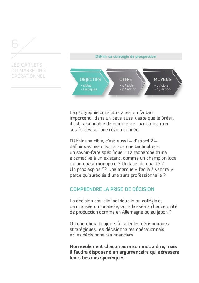 Comment Prospecter à Linternational - 