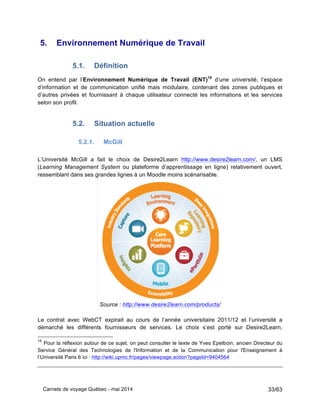 Carnets de voyage Québec - mai 2014 33/63
5. Environnement Numérique de Travail
5.1. Définition
On entend par l’Environnement Numérique de Travail (ENT)15
d’une université, l’espace
d’information et de communication unifié mais modulaire, contenant des zones publiques et
d’autres privées et fournissant à chaque utilisateur connecté les informations et les services
selon son profil.
5.2. Situation actuelle
5.2.1. McGill
L’Université McGill a fait le choix de Desire2Learn http://www.desire2learn.com/, un LMS
(Learning Management System ou plateforme d’apprentissage en ligne) relativement ouvert,
ressemblant dans ses grandes lignes à un Moodle moins scénarisable.
Source : http://www.desire2learn.com/products/
Le contrat avec WebCT expirait au cours de l’année universitaire 2011/12 et l’université a
démarché les différents fournisseurs de services. Le choix s’est porté sur Desire2Learn,
15
Pour la réflexion autour de ce sujet, on peut consulter le texte de Yves Epelboin, ancien Directeur du
Service Général des Technologies de l'Information et de la Communication pour l'Enseignement à
l’Université Paris 6 ici : http://wiki.upmc.fr/pages/viewpage.action?pageId=9404564
 