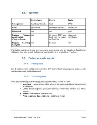 Carnets de voyage Québec - mai 2014 39/63
5.5. Synthèse
Desire2learn ULaval Oppia
Hébergement SAAS (au Canada) local SAAS
Code propriétaire sera Open source? open source
Modularité oui oui non?
Propose l’espace
personnalisé
d’apprentissage
oui le nouvel ENT sera
basé dès le départ
sur l’individu
totalement
individualisé
Propose Learning
Analytics
oui En cours non
L’évolution ergonomie de ces environnements tend vers la prise en compte de l’expérience
utilisateur, pour aller au-delà de la simple revendication de la simplicité de l’interface..
5.6. Facteurs clés du succès
5.6.1. Stratégiques
Les 2 établissements visités considèrent leur ENT comme l'outil stratégique du succès, porté
par la gouvernance de l'établissement.
5.6.2. Technologiques
Voici les caractéristiques technologiques qui contribuent au succès de l’ENT :
• Modulaire - chaque acteur utilise (et donc doit s'approprier) juste les parties qui
le concernent ;
• Unifié - toutes les parties (et tous les services) ont la même interface et la même
logique ;
• Simple - une heure de formation suffit ;
• Prise en compte du nomadisme - responsive design.
 