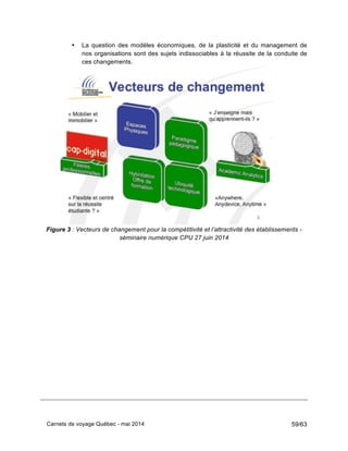 Carnets de voyage Québec - mai 2014 59/63
• La question des modèles économiques, de la plasticité et du management de
nos organisations sont des sujets indissociables à la réussite de la conduite de
ces changements.
Figure 3 : Vecteurs de changement pour la compétitivité et l’attractivité des établissements -
séminaire numérique CPU 27 juin 2014
 