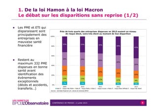 CONFÉRENCE DE PRESSE | 2 juillet 2015 8
1. De la loi Hamon à la loi Macron
Le débat sur les disparitions sans reprise (1/2...
