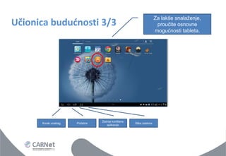 Učionica budućnosti 3/3 
Korak unatrag 
Početna 
Zadnje korištene aplikacije 
Slika zaslona 
Za lakše snalaženje, proučite osnovne mogućnosti tableta.  