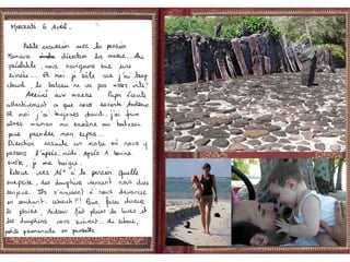 Carnet de voyage en Polynésie