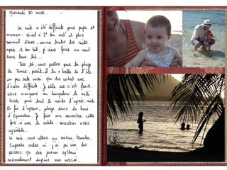 Carnet de voyage en Polynésie