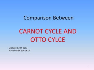 Comparison Between
CARNOT CYCLE AND
OTTO CYLCE
1
Orangzeb 20K-0613
Naeemullah 20k-0615
 