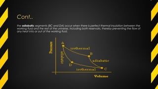 Cont..Cont..
the adiabatic segments (BC and DA) occur when there is perfect thermal insulation between the
working fluid and the rest of the universe, including both reservoirs, thereby preventing the flow of
any heat into or out of the working fluid.
 