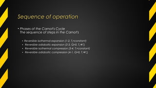Sequence of operationSequence of operation
• Phases of the Carnot's Cycle
The sequence of steps in the Carnot's
• Reversible isothermal expansion (1-2, TH=constant)
• Reversible adiabatic expansion (2-3, Q=0, THTL)
• Reversible isothermal compression (3-4, TL=constant)
• Reversible adiabatic compression (4-1, Q=0, TLTH)
 