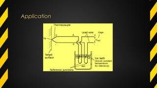 ApplicationApplication
 