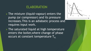 ELABORATION
 The mixture (liquid-vapour) enters the
pump (or compressor) and its pressure
increases.This is an adiabatic process and
requires input work.
 The saturated liquid at high temperature
enters the boiler,where change of phase
occurs at constant temperature TH.
 