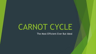 CARNOT CYCLE
The Most Efficient Ever But Ideal
 