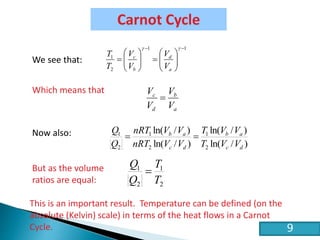 HE2 Thermal Physics
Carnot Cycle
We see that:
1
1
2
1






















a
d
b
c
V
V
V
V
T
T
)
/
ln(
)
/
ln(
)
/
ln(
)
/
ln(
2
1
2
1
2
1
d
c
a
b
d
c
a
b
V
V
T
V
V
T
V
V
nRT
V
V
nRT
Q
Q


a
b
d
c
V
V
V
V

Which means that
Now also:
This is an important result. Temperature can be defined (on the
absolute (Kelvin) scale) in terms of the heat flows in a Carnot
Cycle.
But as the volume
ratios are equal: 2
1
2
1
T
T
Q
Q

9
 