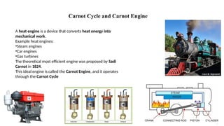 Comprehensive Overview of Carnot Cycle, Carnot Engine, and Entropy in ...