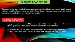 CARNOTS HEAT ENGINE
The Carnot engine is a theoretical thermodynamic cycle proposed by Leonard Carnot. It estimates the
maximum possible efficiency that a heat engine during the conversion process of heat into work and,
conversely, working between two reservoirs can possess.
Carnot Theorem
Any system working between T1 (hot reservoir) and T2 (cold reservoir) can never have more
efficiency than the Carnot engine operating between the same reservoirs.
Also, the efficiency of this type of engine is independent of the nature of the working
substance and is only dependent on the temperature of the hot and cold reservoirs.
 