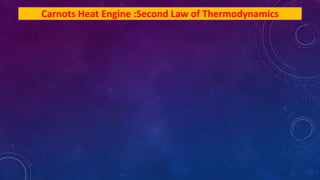 Carnots Heat Engine :Second Law of Thermodynamics
 