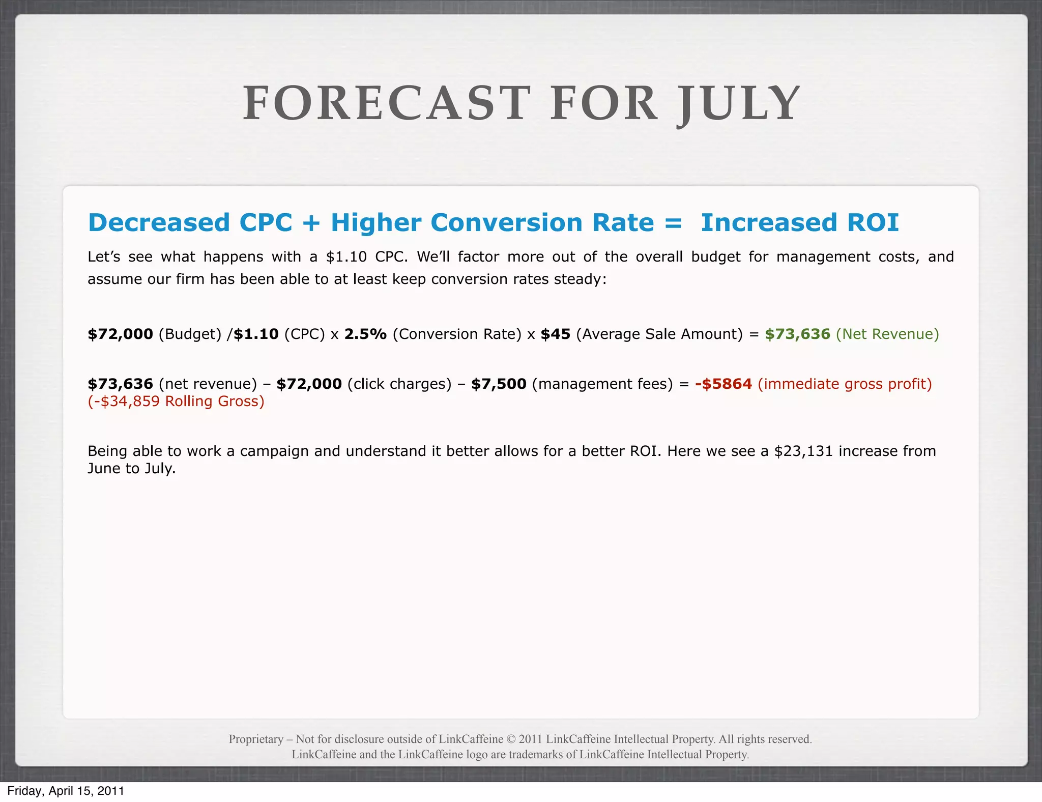 FORECAST FOR JULY

               Decreased CPC + Higher Conversion Rate = Increased ROI
               Let’s see what happens with a $1.10 CPC. We’ll factor more out of the overall budget for management costs, and
               assume our firm has been able to at least keep conversion rates steady:


               $72,000 (Budget) /$1.10 (CPC) x 2.5% (Conversion Rate) x $45 (Average Sale Amount) = $73,636 (Net Revenue)


               $73,636 (net revenue) – $72,000 (click charges) – $7,500 (management fees) = -$5864 (immediate gross profit)
               (-$34,859 Rolling Gross)


               Being able to work a campaign and understand it better allows for a better ROI. Here we see a $23,131 increase from
               June to July.




                                  Proprietary – Not for disclosure outside of LinkCaffeine © 2011 LinkCaffeine Intellectual Property. All rights reserved.
                                               LinkCaffeine and the LinkCaffeine logo are trademarks of LinkCaffeine Intellectual Property.


Friday, April 15, 2011
 