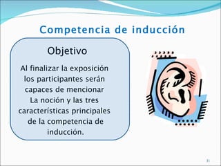 Competencia de inducción

        Objetivo
 Al finalizar la exposición
  los participantes serán
  capaces de mencionar
    La noción y las tres
características principales
   de la competencia de
          inducción.


                                 31
 