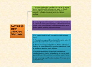 1.- Una vez que ingreses a la página de internet de google,
             tendrás la posibilidad de seleccionar el grupo en el cual
             deseas participar, simplemente debes dar clic en la
             categoría y a continuación en el grupo en el deseas
             participar.




             2.- en la página de internet podrás visualizar el contenido de
             la publicación, es muy importante que lo leas detenidamente
             ya que como anteriormente te comentemos a través de los
PARTICIPAR   grupos puedes actualizar tus conocimientos.
EN UN
GRUPO DE
DISCUSIÓN    3.- Al costado derecho de la página encontrarás enlaces
             como:

             1.- Acceda de este grupo: Encontrarás información sobre el
             grupo de discusión en le cual te encuentras.

             2.- Enviar un mensaje para participar: Puedes redactar un
             mensaje de correo electrónico, aportando información sobre
             el tema o con la opción sobre el mismo.

             3.- Enlaces patrocinados: En algunos grupos podrás
             visualizar algunos enlaces hacia páginas de internet que te
             pueden brindar información complementaria sobre el tema.

             4.- Ver tu mensaje aquí: Puedes visualizar el mensaje con el
             cual participaste.
 