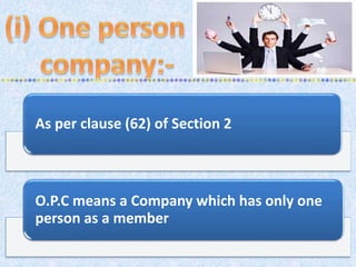 As per clause (62) of Section 2
O.P.C means a Company which has only one
person as a member
 