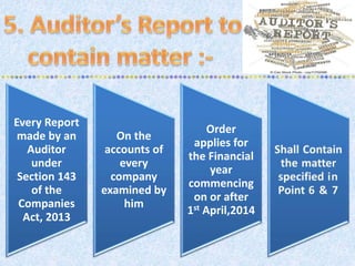 Every Report
made by an
Auditor
under
Section 143
of the
Companies
Act, 2013
On the
accounts of
every
company
examined by
him
Order
applies for
the Financial
year
commencing
on or after
1st April,2014
 