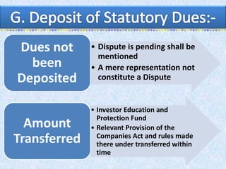 • Dispute is pending shall be
mentioned
• A mere representation not
constitute a Dispute
Dues not
been
Deposited
• Investor Education and
Protection Fund
• Relevant Provision of the
Companies Act and rules made
there under transferred within
time
Amount
Transferred
 