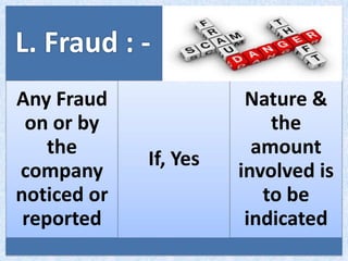 L. Fraud : -
Any Fraud
on or by
the
company
noticed or
reported
If, Yes
Nature &
the
amount
involved is
to be
indicated
 