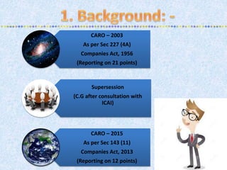 CARO – 2003
As per Sec 227 (4A)
Companies Act, 1956
(Reporting on 21 points)
Supersession
(C.G after consultation with
ICAI)
CARO – 2015
As per Sec 143 (11)
Companies Act, 2013
(Reporting on 12 points)
 