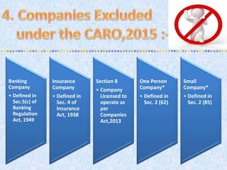 Banking
Company
• Defined in
Sec.5(c) of
Banking
Regulation
Act, 1949
Insurance
Company
• Defined in
Sec. 4 of
Insurance
Act, 1938
Section 8
• Company
Licensed to
operate as
per
Companies
Act,2013
One Person
Company*
• Defined in
Sec. 2 (62)
Small
Company*
• Defined in
Sec. 2 (85)
 