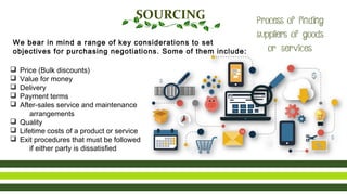 q Price (Bulk discounts)
q Value for money
q Delivery
q Payment terms
q After-sales service and maintenance
arrangements
q Quality
q Lifetime costs of a product or service
q Exit procedures that must be followed
if either party is dissatisfied
SOURCING
We bear in mind a range of key considerations to set
objectives for purchasing negotiations. Some of them include:
 