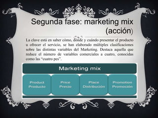 Segunda fase: marketing mix
                       (acción)
La clave está en saber cómo, dónde y cuándo presentar el producto
u ofrecer el servicio, se han elaborado múltiples clasificaciones
sobre las distintas variables del Marketing. Destaca aquella que
reduce el número de variables comerciales a cuatro, conocidas
como las “cuatro pes”.



.
 
